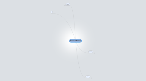 Mind Map: Präsentieren Weiterführende Links