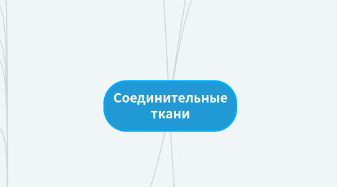 Mind Map: Соединительные ткани