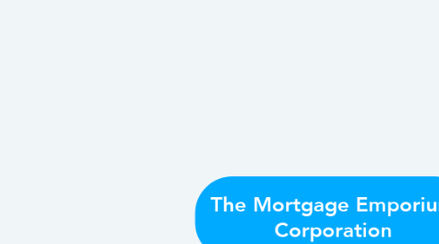 Mind Map: The Mortgage Emporium Corporation