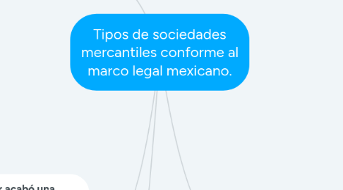 Mind Map: Tipos de sociedades mercantiles conforme al marco legal mexicano.