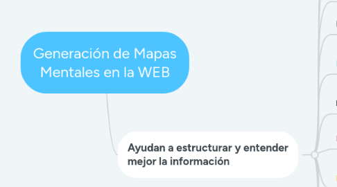 Mind Map: Generación de Mapas Mentales en la WEB