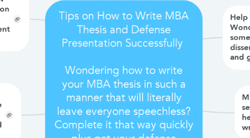 Mind Map: Tips on How to Write MBA Thesis and Defense Presentation Successfully    Wondering how to write your MBA thesis in such a manner that will literally leave everyone speechless? Complete it that way quickly plus get your defense presentation shine!