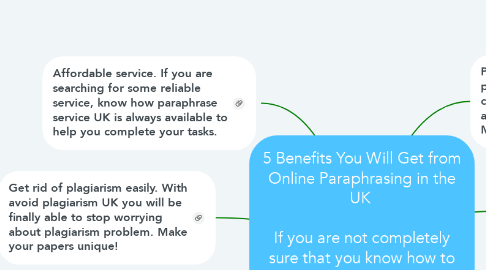 Mind Map: 5 Benefits You Will Get from Online Paraphrasing in the UK    If you are not completely sure that you know how to paraphrase properly, the best would be not to risk with such an important assignment. Check out the facts below!