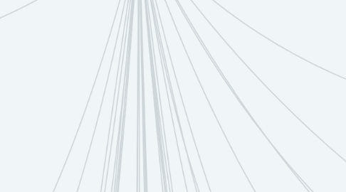 Mind Map: FINALIDAD DE LOS ESTADOS FINANCIEROS