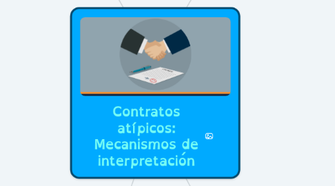 Mind Map: Contratos atípicos: Mecanismos de interpretación