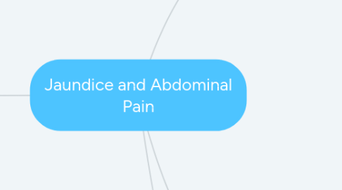 Mind Map: Jaundice and Abdominal Pain