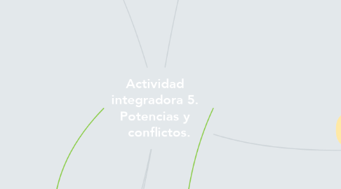 Mind Map: Actividad   integradora 5.   Potencias y   conflictos.