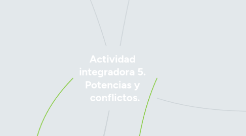 Mind Map: Actividad   integradora 5.   Potencias y   conflictos.