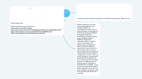 Mind Map: Michael Hutchinson Funeral Director