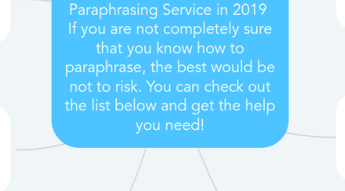 Mind Map: 6 Benefits of Using Online Paraphrasing Service in 2019  If you are not completely sure that you know how to paraphrase, the best would be not to risk. You can check out the list below and get the help you need!