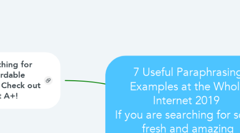 Mind Map: 7 Useful Paraphrasing Examples at the Whole Internet 2019  If you are searching for some fresh and amazing paraphrasing examples that will help you to complete your papers in a proper way, check out the list below!