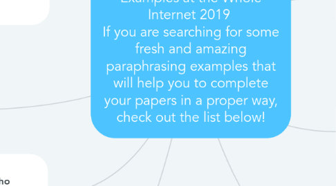 Mind Map: 7 Useful Paraphrasing Examples at the Whole Internet 2019  If you are searching for some fresh and amazing paraphrasing examples that will help you to complete your papers in a proper way, check out the list below!