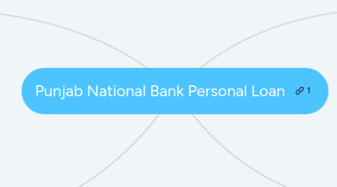 Mind Map: Punjab National Bank Personal Loan