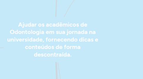 Mind Map: Ajudar os acadêmicos de Odontologia em sua jornada na universidade, fornecendo dicas e conteúdos de forma descontraída.