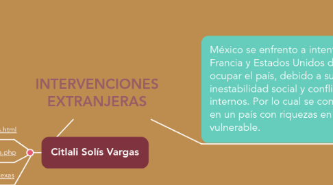 Mind Map: INTERVENCIONES EXTRANJERAS