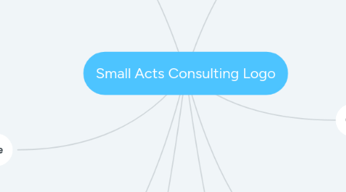 Mind Map: Small Acts Consulting Logo