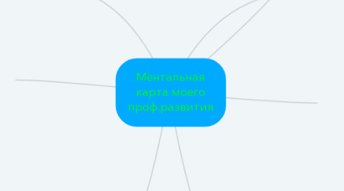 Mind Map: Ментальная карта моего проф.развития