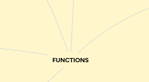 Mind Map: FUNCTIONS