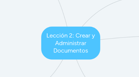 Mind Map: Lección 2: Crear y Administrar Documentos