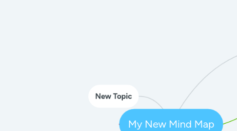 Mind Map: My New Mind Map