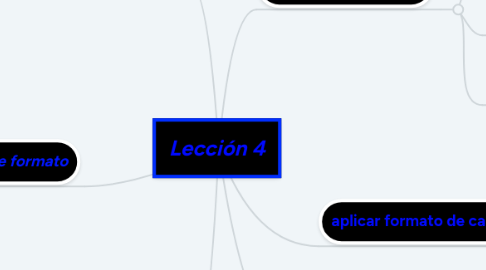 Mind Map: Lección 4