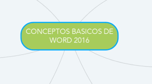Mind Map: CONCEPTOS BASICOS DE WORD 2016