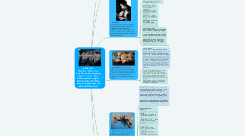 Mind Map: PROBLEM: Sherlock Holmes must trick Moriarty by surviving a fall off the roof of St. Bartholomew’s Hospital building in London. How does he decide upon the safest landing device?
