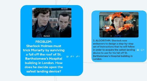 Mind Map: PROBLEM: Sherlock Holmes must trick Moriarty by surviving a fall off the roof of St. Bartholomew’s Hospital building in London. How does he decide upon the safest landing device?