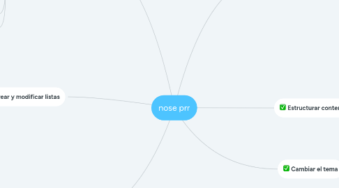 Mind Map: nose prr