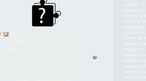 Mind Map: Problem: A student is absent 50% of the school year. When she is at school, there are definite gaps in all core subject abilities. What must be done to prevent the chronic absenteeism?