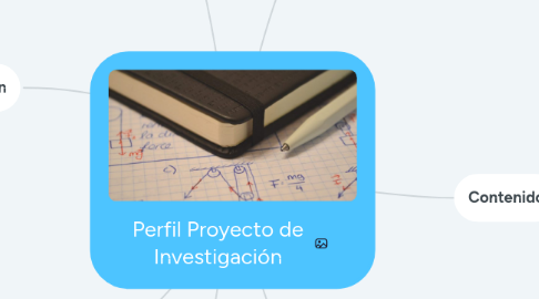 Mind Map: Perfil Proyecto de Investigación