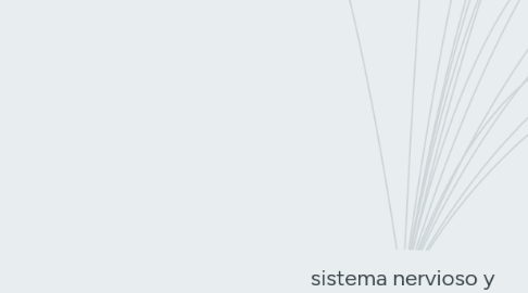 Mind Map: sistema nervioso y reproductivo