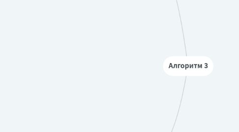 Mind Map: САЙТ