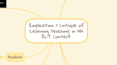 Mind Map: Implication / Critique of 'Learning teaching' in HK ELT Context