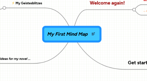 Mind Map: My First Mind Map