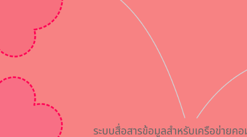 Mind Map: ระบบสื่อสารข้อมูลสำหรับเครือข่ายคอมพิวเตอร์