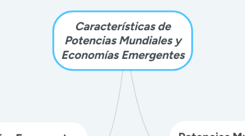 Mind Map: Características de Potencias Mundiales y Economías Emergentes