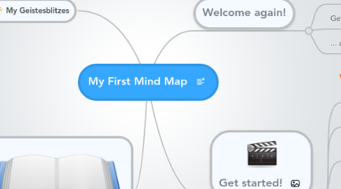 Mind Map: My First Mind Map