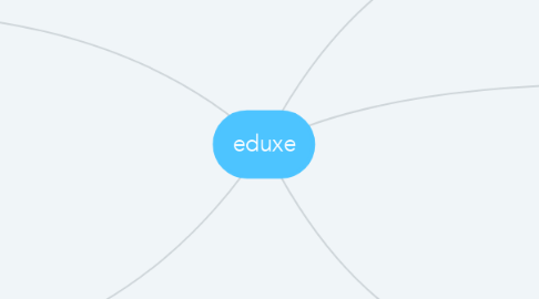 Mind Map: eduxe