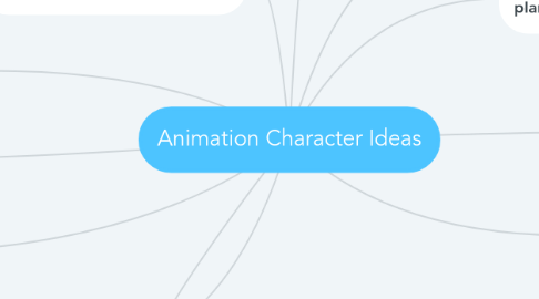 Mind Map: Animation Character Ideas