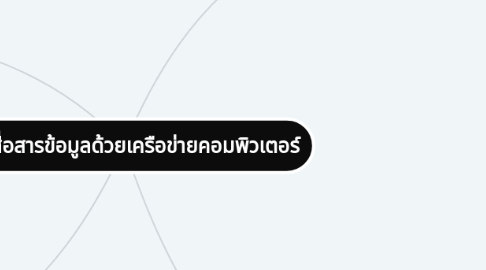 Mind Map: ระบบสื่อสารข้อมูลด้วยเครือข่ายคอมพิวเตอร์