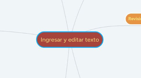 Mind Map: Ingresar y editar texto