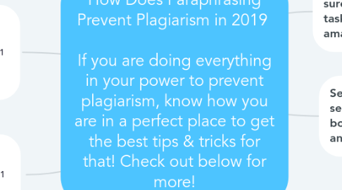 Mind Map: How Does Paraphrasing Prevent Plagiarism in 2019    If you are doing everything in your power to prevent plagiarism, know how you are in a perfect place to get the best tips & tricks for that! Check out below for more!