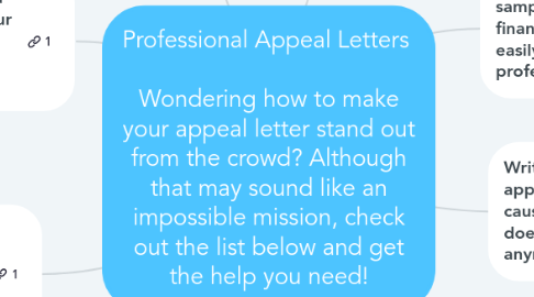 Mind Map: Professional Appeal Letters    Wondering how to make your appeal letter stand out from the crowd? Although that may sound like an impossible mission, check out the list below and get the help you need!