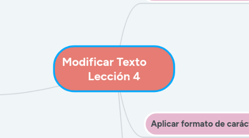 Mind Map: Modificar Texto        Lección 4