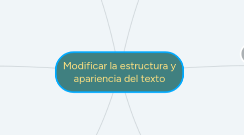 Mind Map: Modificar la estructura y apariencia del texto