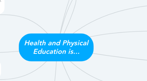 Mind Map: Health and Physical Education is...