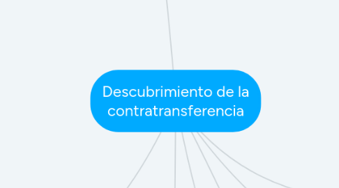 Mind Map: Descubrimiento de la contratransferencia