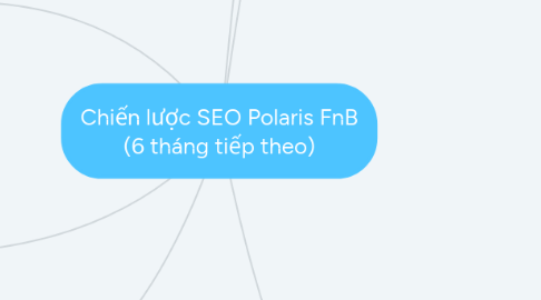 Mind Map: Chiến lược SEO Polaris FnB (6 tháng tiếp theo)