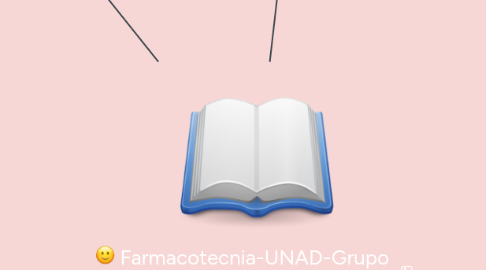 Mind Map: Genética-UNAD-Grupo colaborativo 151009_45